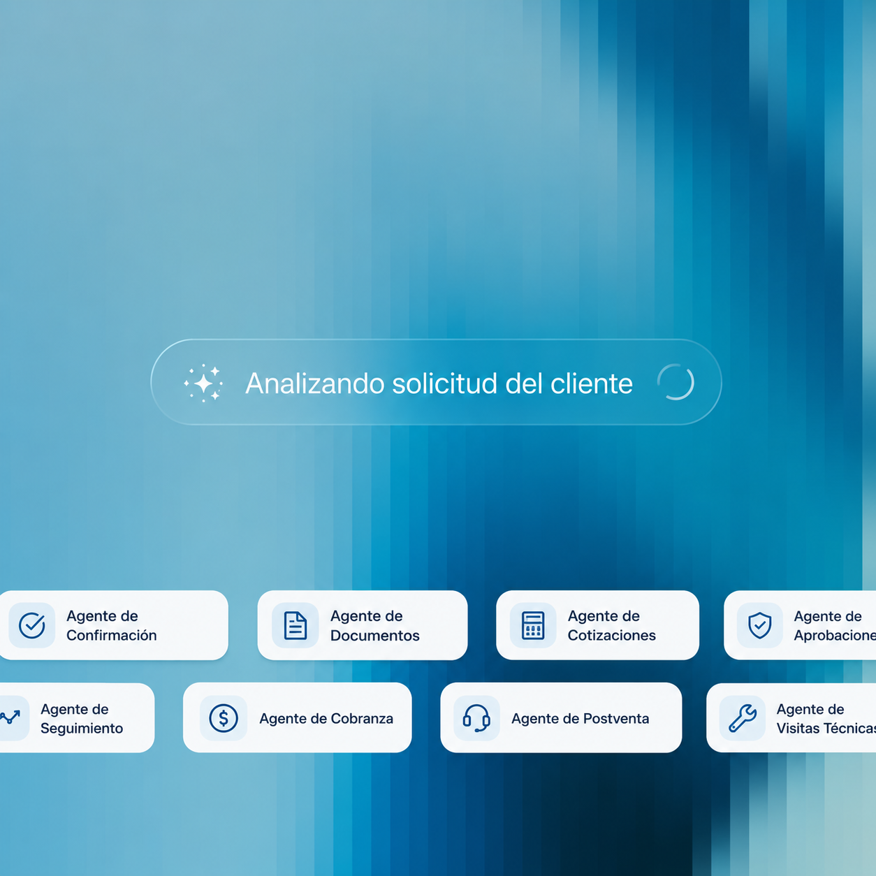Análisis de una solicitud y coordinación de capacidades