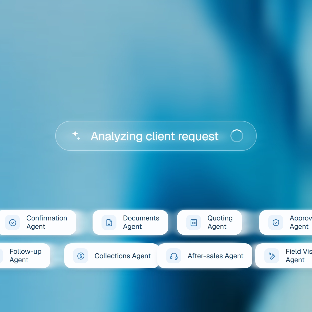 Analyzing a request and coordinating capabilities